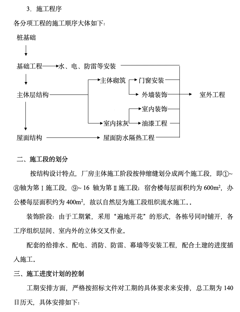 市政工程施工：一步步教你如何顺利进行
